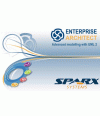 Enterprise Architect, MDG Eclipse Integration Standard