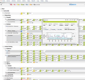 Web interface with a live data chart